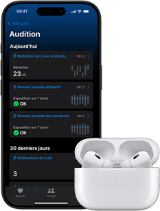 AirPods Pro dans le boîtier de charge à côté d’un iPhone affichant un écran de santé auditive